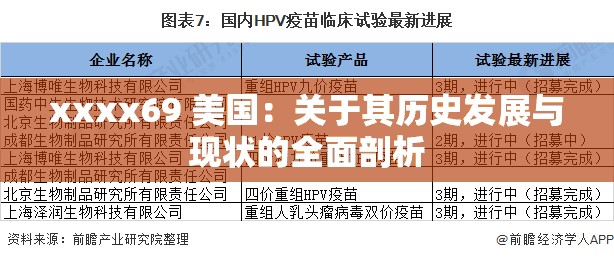 xxxx69 美国：关于其历史发展与现状的全面剖析