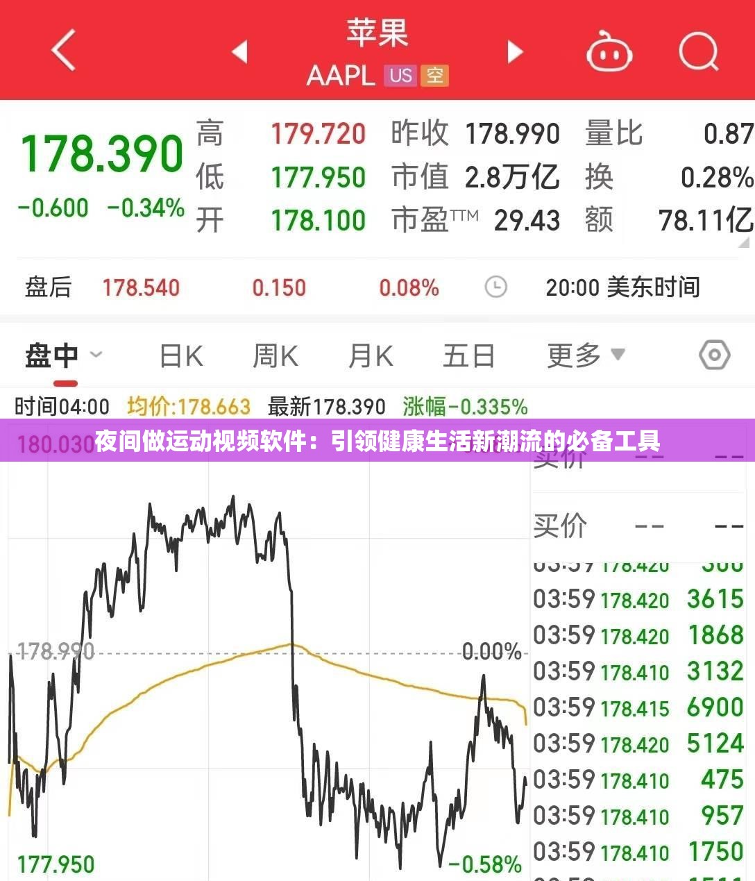 夜间做运动视频软件：引领健康生活新潮流的必备工具