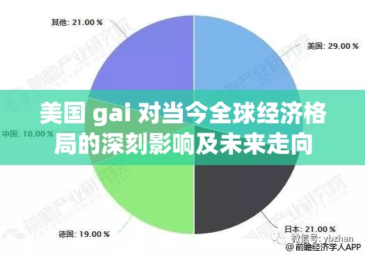 美国 gai 对当今全球经济格局的深刻影响及未来走向