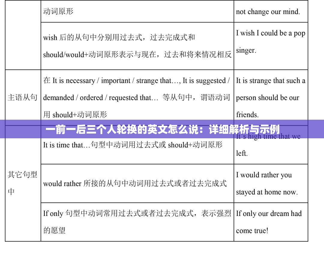 一前一后三个人轮换的英文怎么说：详细解析与示例