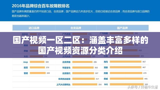 国产视频一区二区：涵盖丰富多样的国产视频资源分类介绍