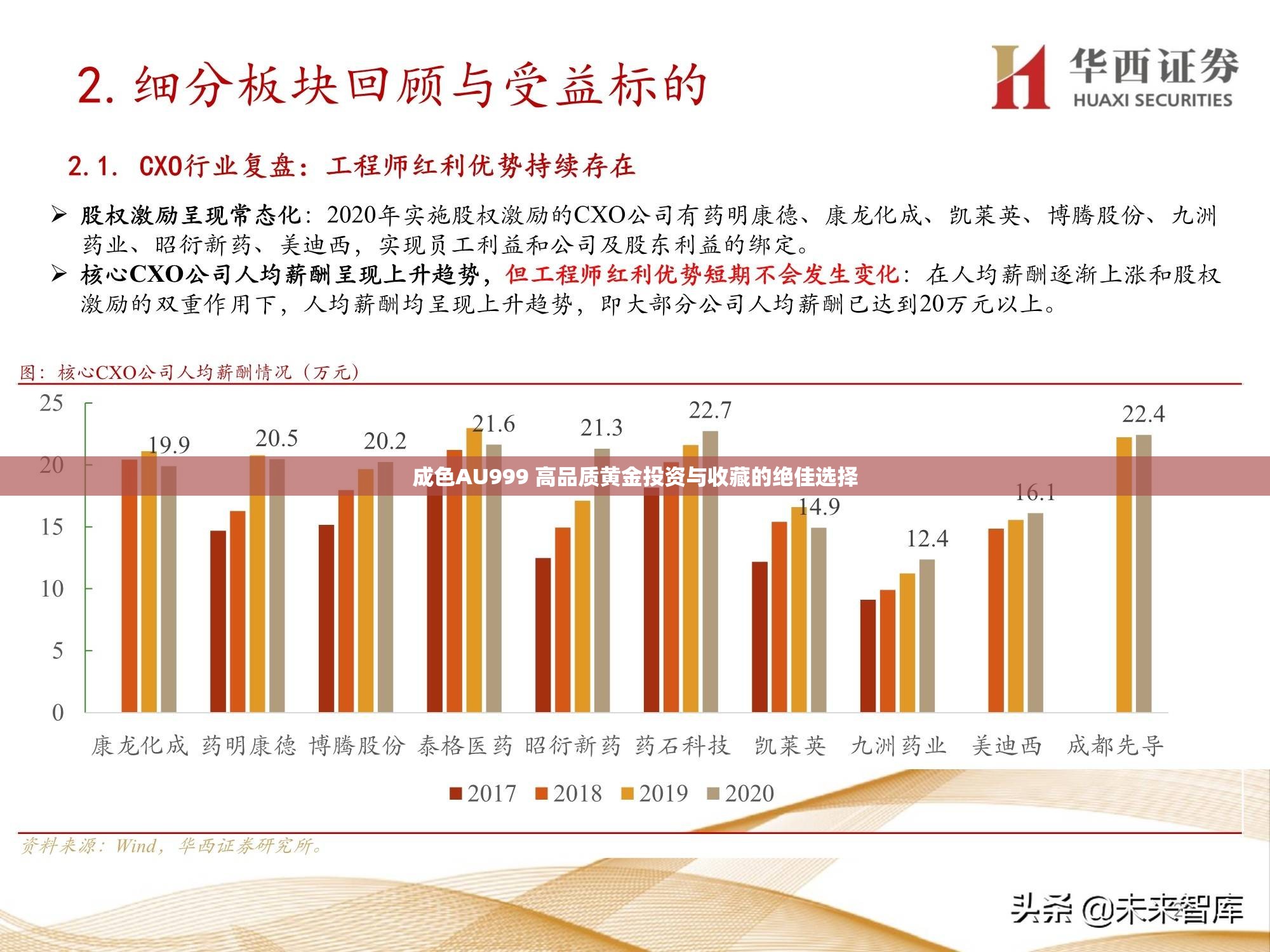 成色AU999 高品质黄金投资与收藏的绝佳选择