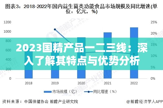2023国精产品一二三线：深入了解其特点与优势分析