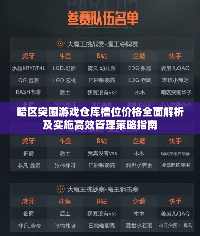暗区突围游戏仓库槽位价格全面解析及实施高效管理策略指南