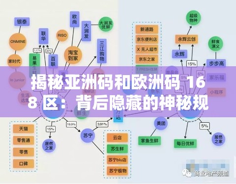揭秘亚洲码和欧洲码 168 区：背后隐藏的神秘规则与差异