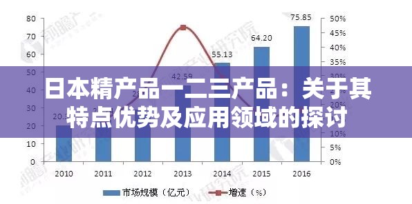 日本精产品一二三产品：关于其特点优势及应用领域的探讨
