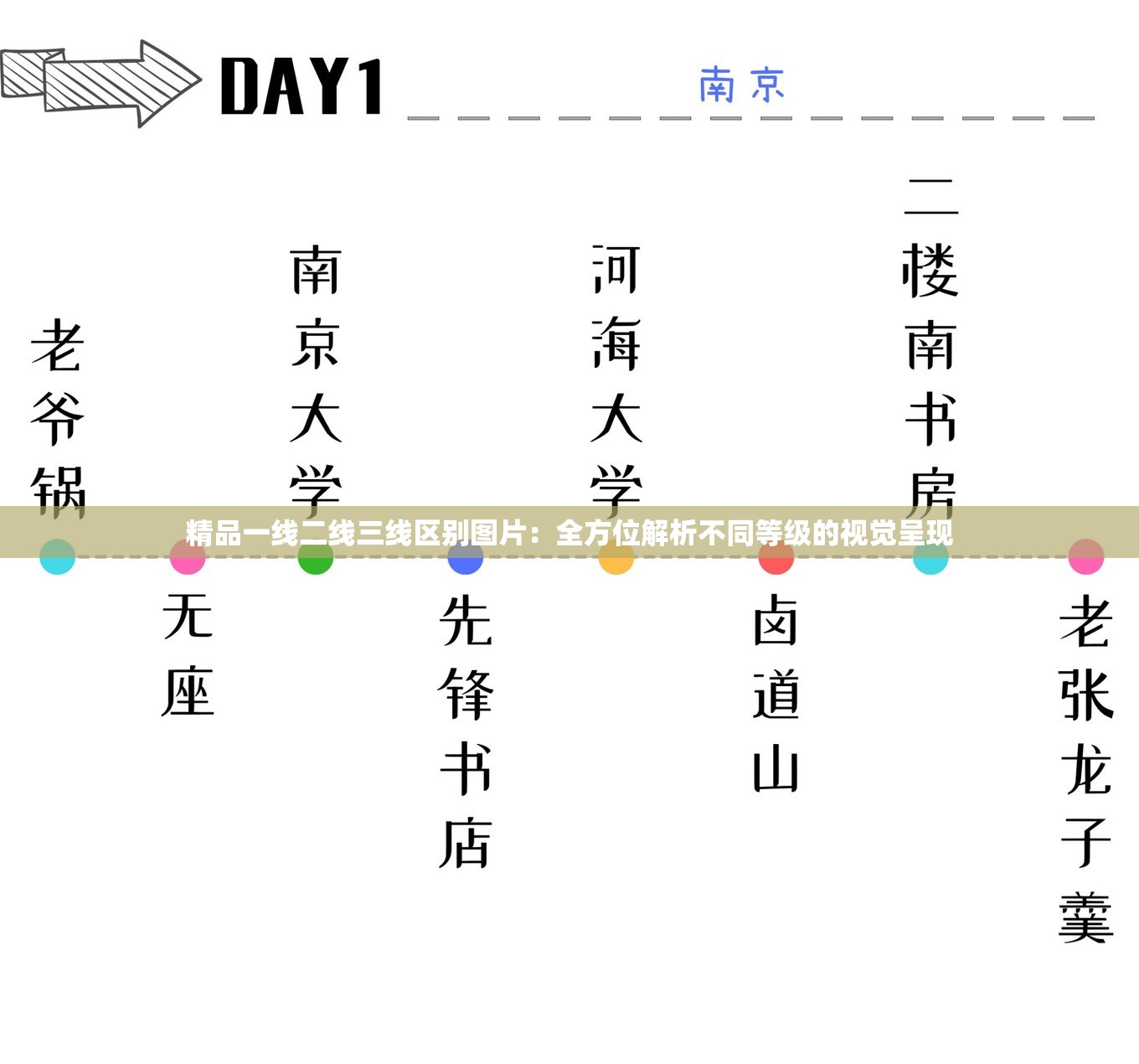 精品一线二线三线区别图片：全方位解析不同等级的视觉呈现