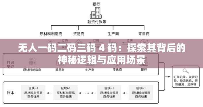 无人一码二码三码 4 码：探索其背后的神秘逻辑与应用场景