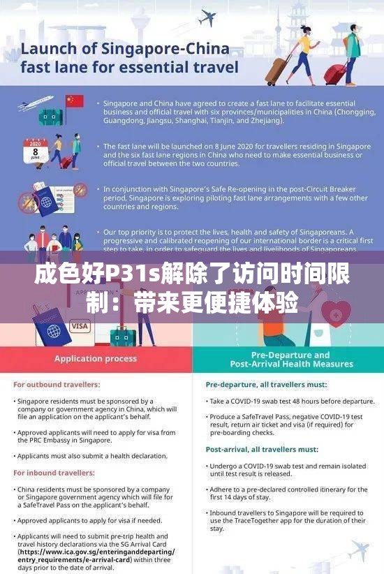 成色好P31s解除了访问时间限制：带来更便捷体验
