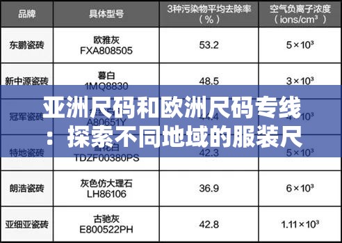 亚洲尺码和欧洲尺码专线：探索不同地域的服装尺寸奥秘