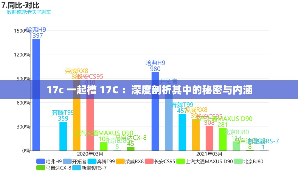 17c 一起槽 17C ：深度剖析其中的秘密与内涵