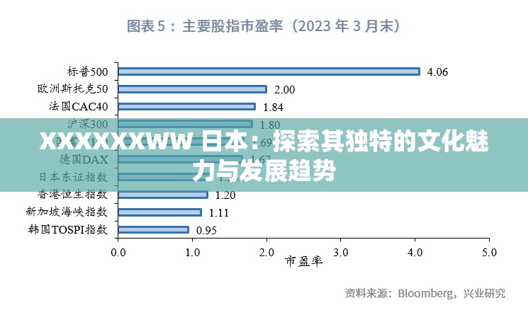 XXXXXXWW 日本：探索其独特的文化魅力与发展趋势