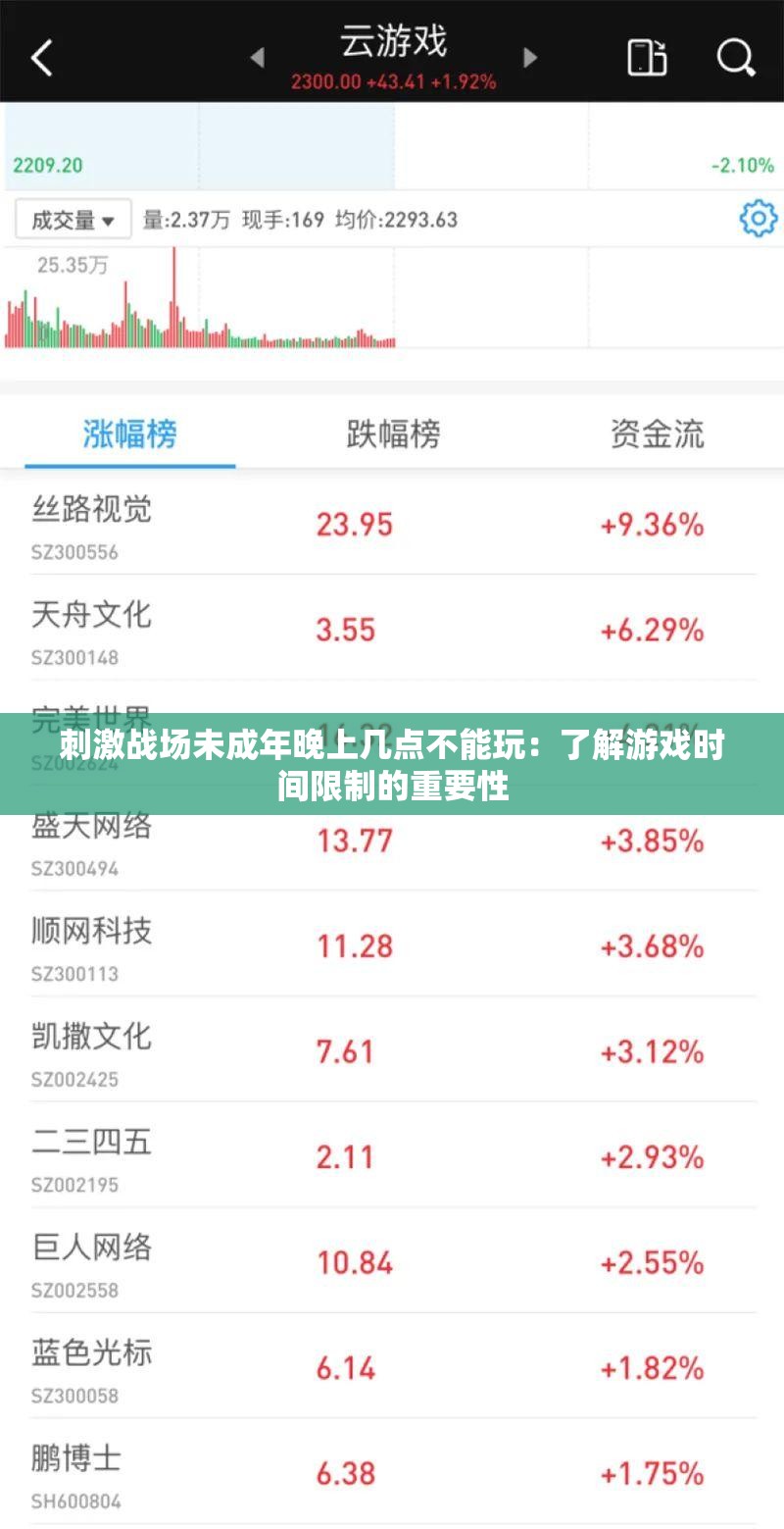 刺激战场未成年晚上几点不能玩：了解游戏时间限制的重要性