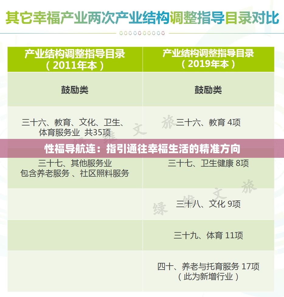 性福导航连：指引通往幸福生活的精准方向