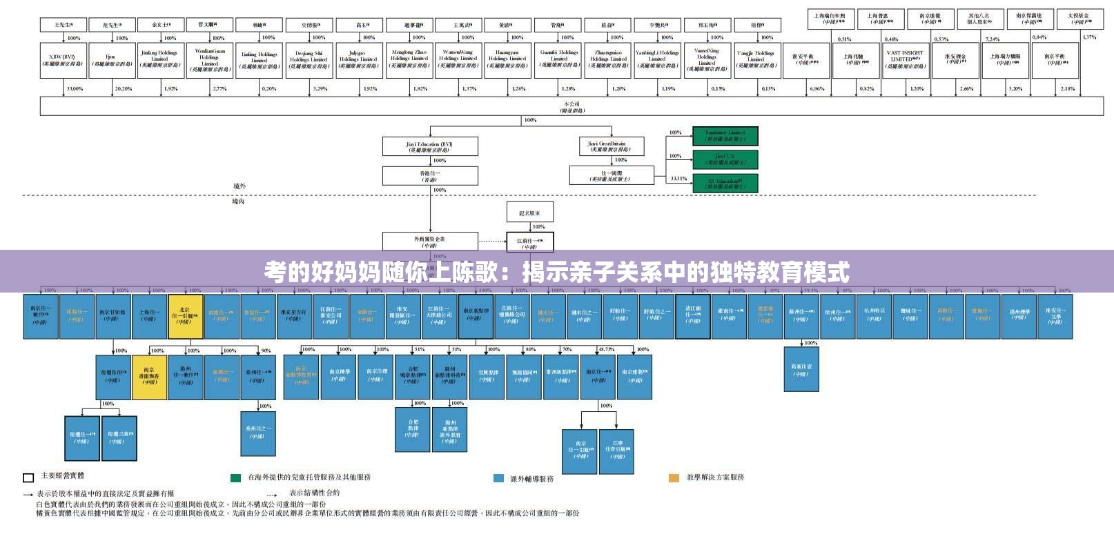 考的好妈妈随你上陈歌：揭示亲子关系中的独特教育模式