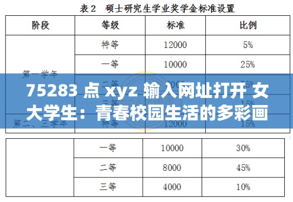 75283 点 xyz 输入网址打开 女大学生：青春校园生活的多彩画卷