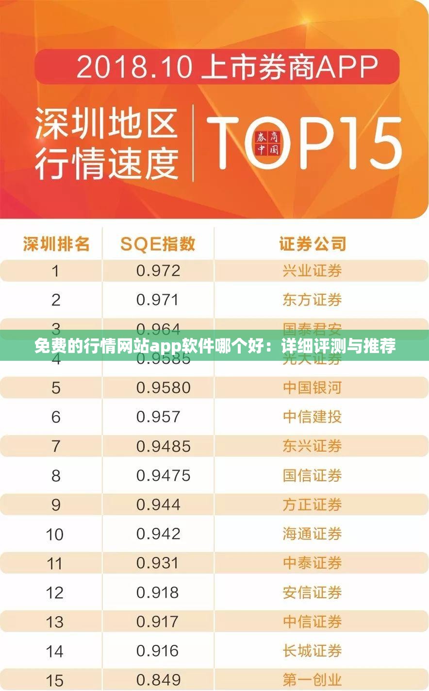 免费的行情网站app软件哪个好：详细评测与推荐