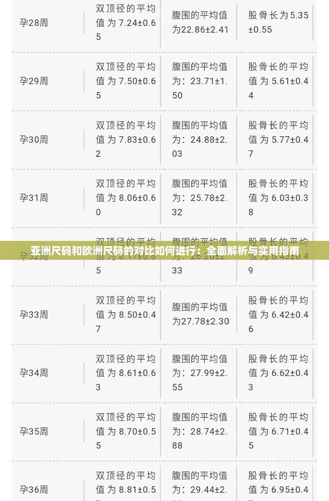 亚洲尺码和欧洲尺码的对比如何进行：全面解析与实用指南