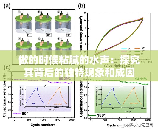 做的时候粘腻的水声：探究其背后的独特现象和成因