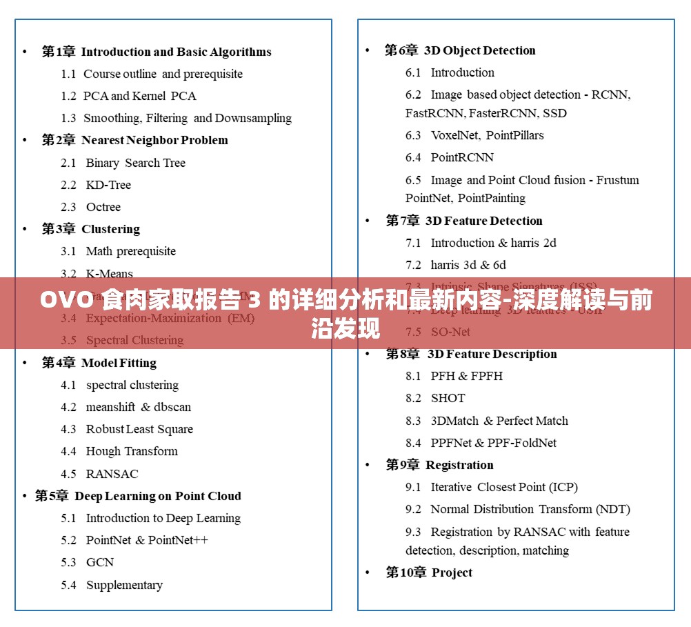 OVO 食肉家取报告 3 的详细分析和最新内容-深度解读与前沿发现