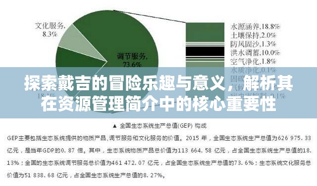 探索戴吉的冒险乐趣与意义，解析其在资源管理简介中的核心重要性