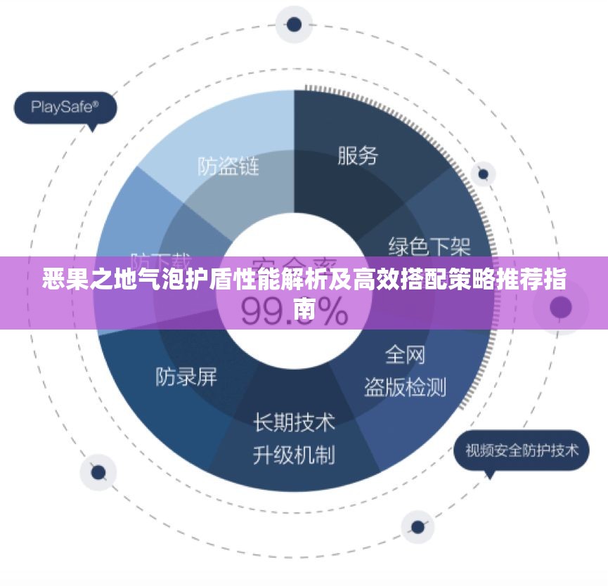 恶果之地气泡护盾性能解析及高效搭配策略推荐指南