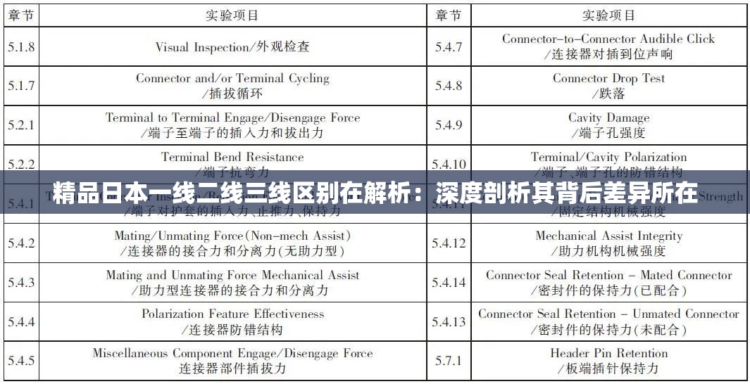 精品日本一线二线三线区别在解析：深度剖析其背后差异所在