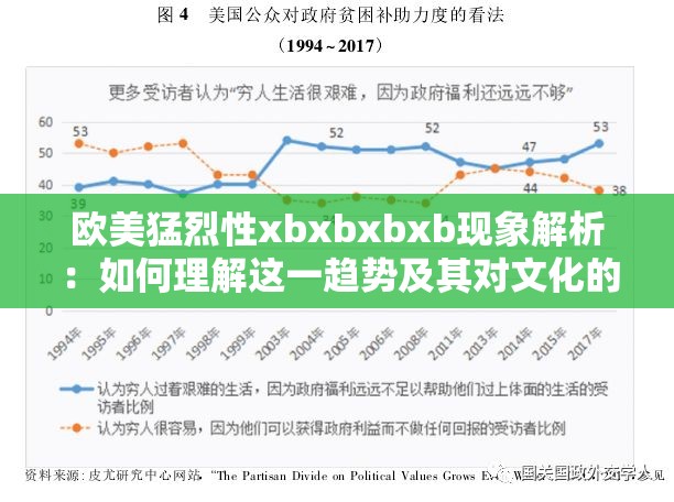 欧美猛烈性xbxbxbxb现象解析：如何理解这一趋势及其对文化的影响