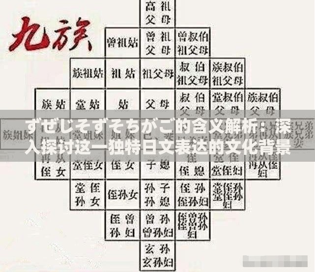 ずぜじそずそちがご的含义解析：深入探讨这一独特日文表达的文化背景与应用场景