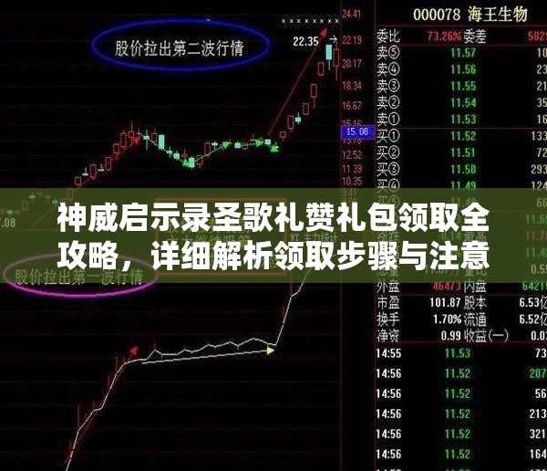 神威启示录圣歌礼赞礼包领取全攻略，详细解析领取步骤与注意事项