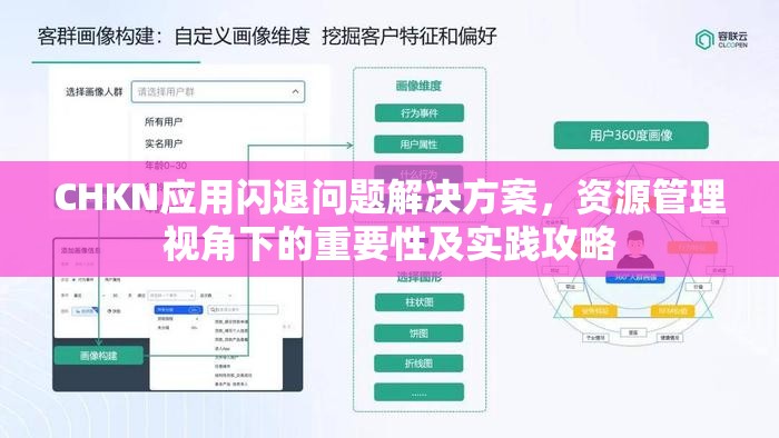 CHKN应用闪退问题解决方案，资源管理视角下的重要性及实践攻略