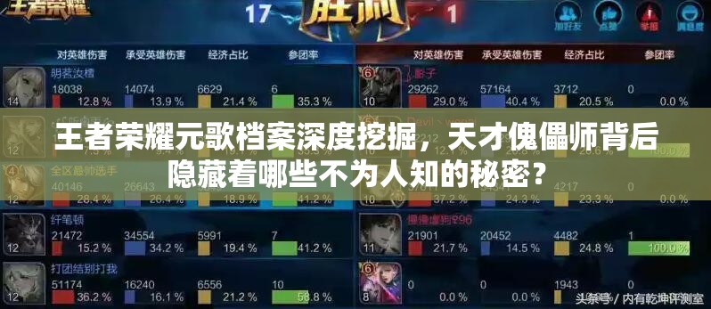 王者荣耀元歌档案深度挖掘，天才傀儡师背后隐藏着哪些不为人知的秘密？