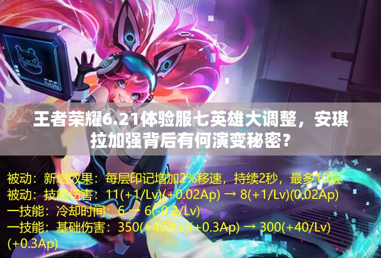 王者荣耀6.21体验服七英雄大调整，安琪拉加强背后有何演变秘密？