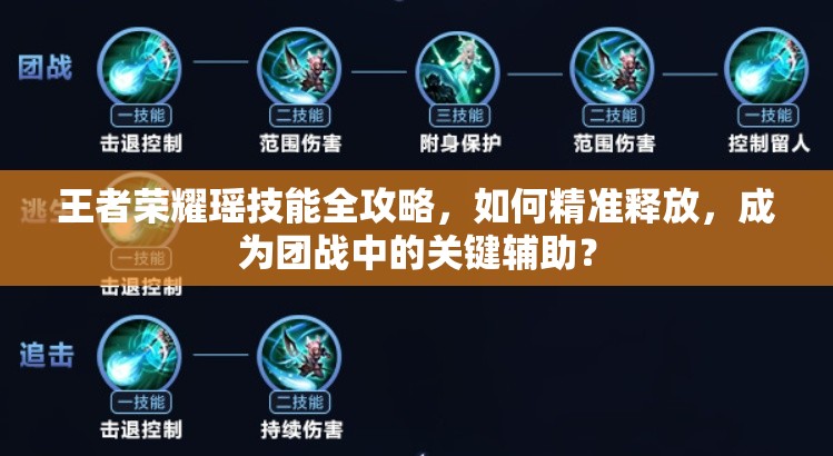王者荣耀瑶技能全攻略，如何精准释放，成为团战中的关键辅助？