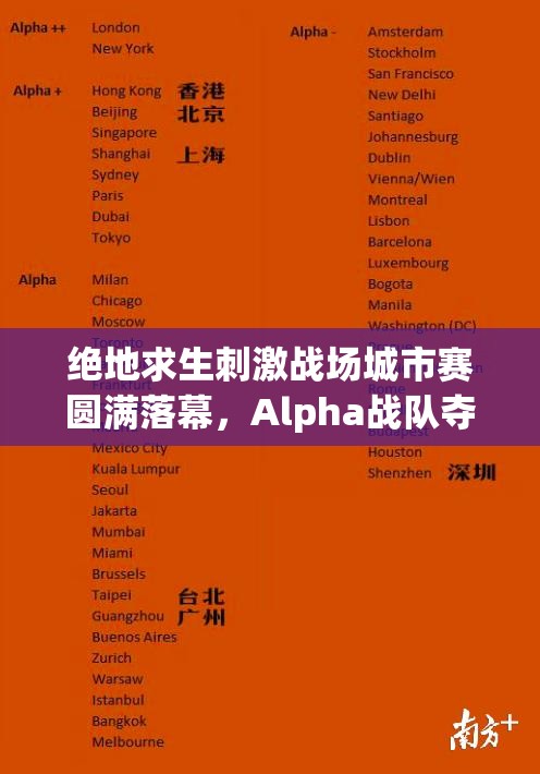 绝地求生刺激战场城市赛圆满落幕，Alpha战队夺冠背后有何秘诀？
