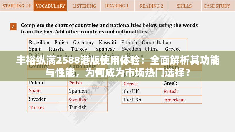 丰裕纵满2588港版使用体验：全面解析其功能与性能，为何成为市场热门选择？