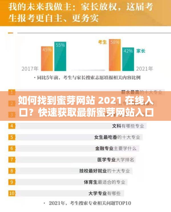 如何找到蜜芽网站 2021 在线入口？快速获取最新蜜芽网站入口的方法
