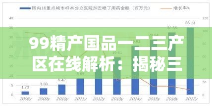 99精产国品一二三产区在线解析：揭秘三大产区独特优势与未来发展前景