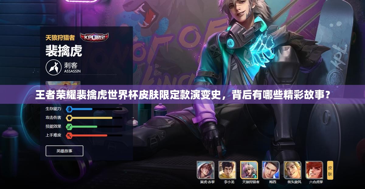 王者荣耀裴擒虎世界杯皮肤限定款演变史，背后有哪些精彩故事？
