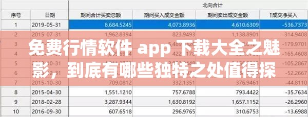 免费行情软件 app 下载大全之魅影，到底有哪些独特之处值得探索？