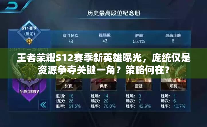 王者荣耀S12赛季新英雄曝光，庞统仅是资源争夺关键一角？策略何在？