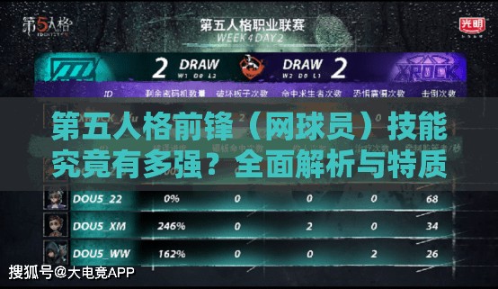 第五人格前锋（网球员）技能究竟有多强？全面解析与特质图鉴揭秘