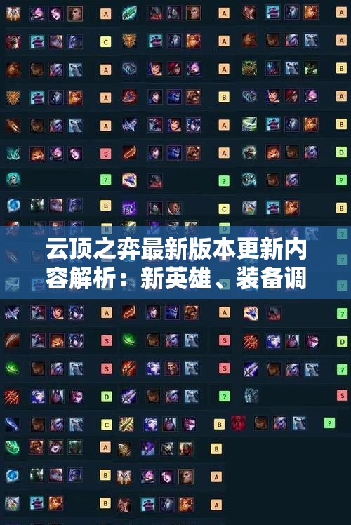 云顶之弈最新版本更新内容解析：新英雄、装备调整及阵容搭配全攻略