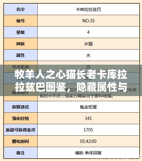 牧羊人之心猫长老卡库拉拉兹巴图鉴，隐藏属性与技能深度解析知多少？