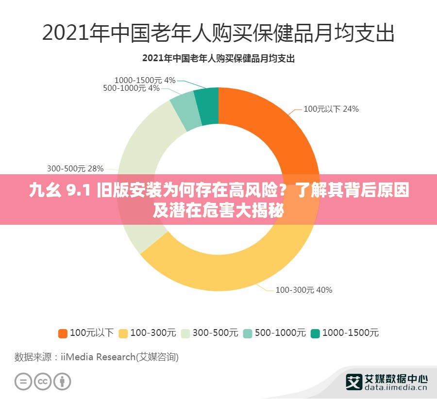九幺 9.1 旧版安装为何存在高风险？了解其背后原因及潜在危害大揭秘
