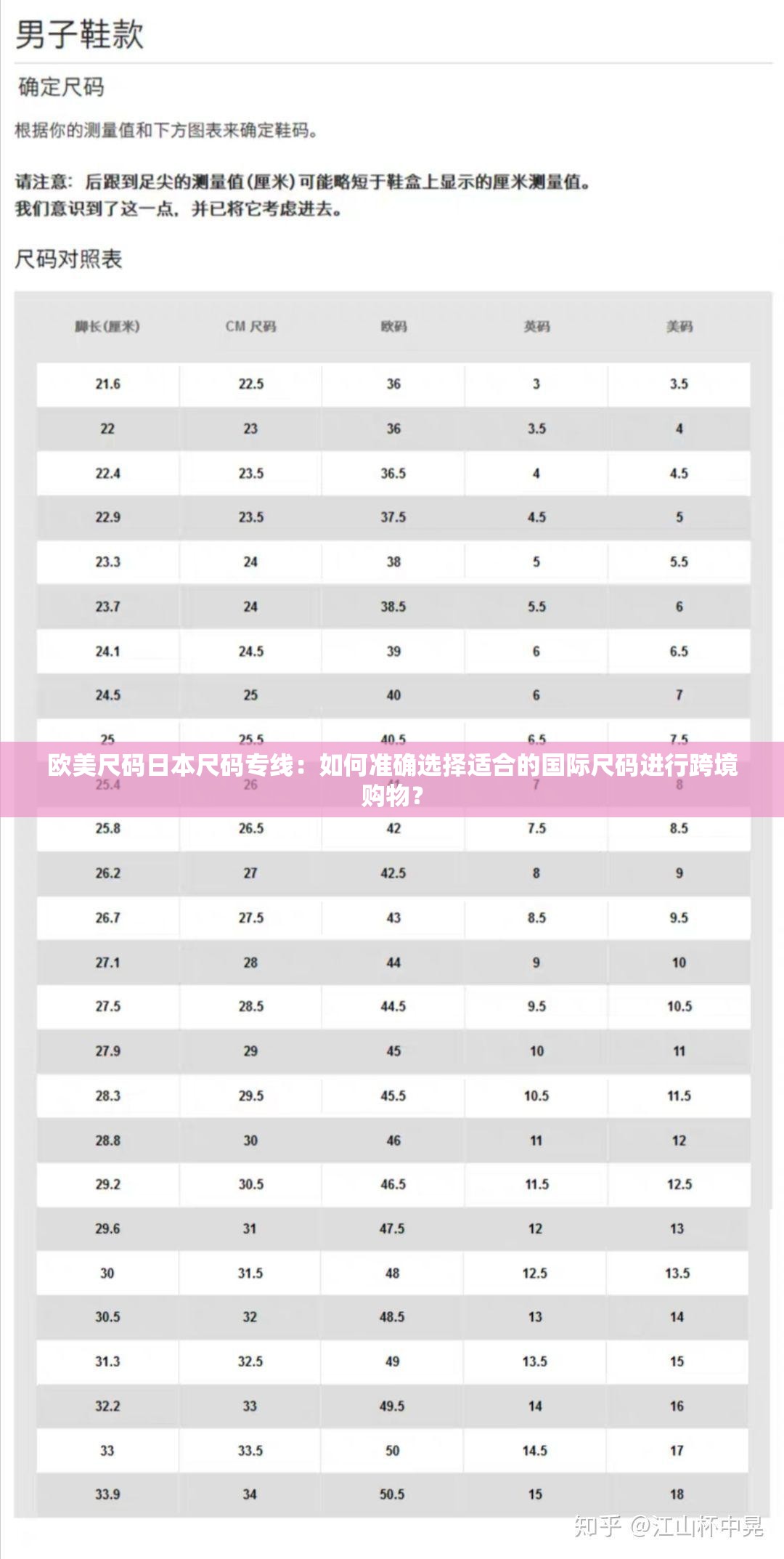欧美尺码日本尺码专线：如何准确选择适合的国际尺码进行跨境购物？