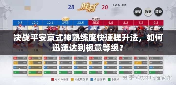决战平安京式神熟练度快速提升法，如何迅速达到极意等级？