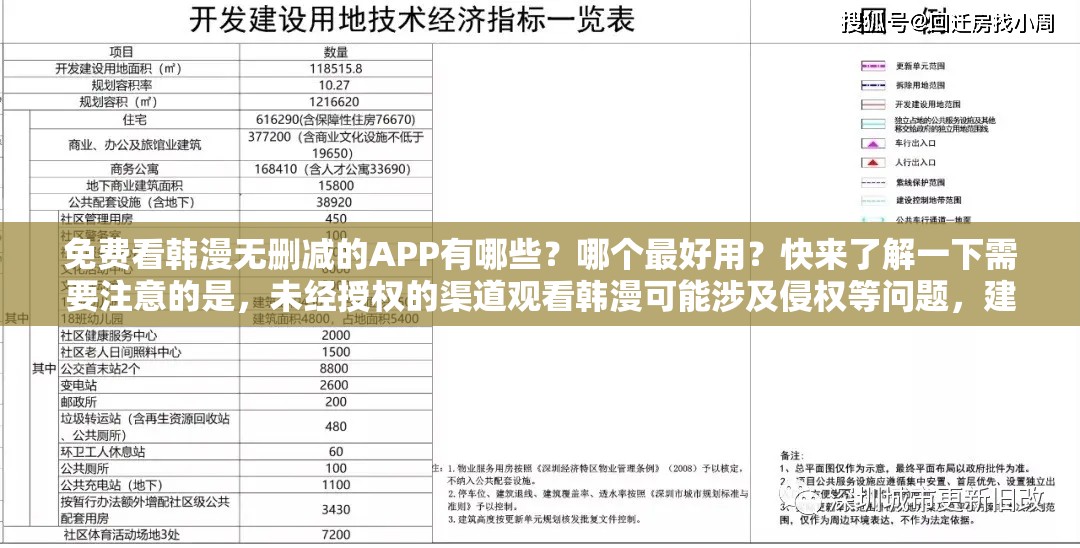 免费看韩漫无删减的APP有哪些？哪个最好用？快来了解一下需要注意的是，未经授权的渠道观看韩漫可能涉及侵权等问题，建议通过正规平台观看