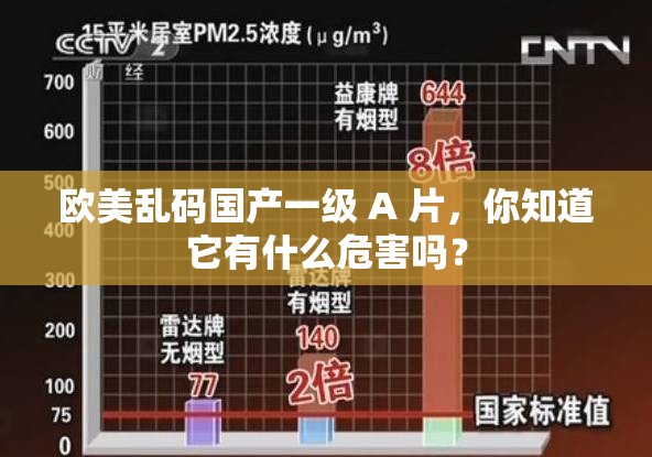 欧美乱码国产一级 A 片，你知道它有什么危害吗？