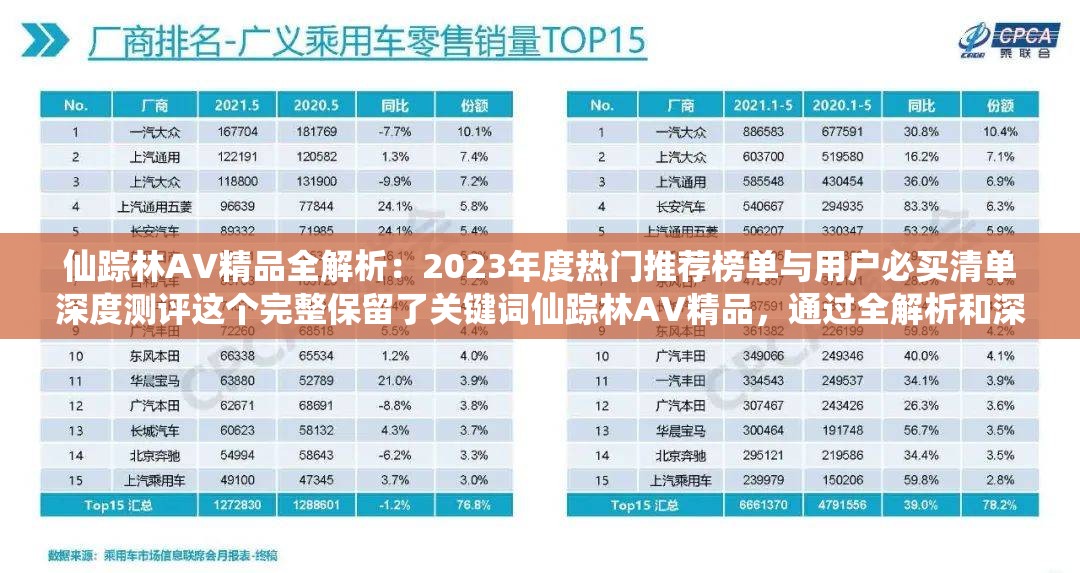 仙踪林A∨精品全解析：2023年度热门推荐榜单与用户必买清单深度测评这个完整保留了关键词仙踪林A∨精品，通过全解析和深度测评体现内容价值，使用2023年度强化时效性，热门推荐和必买清单符合当下用户决策心理结构采用主副形式，自然融入搜索高频词榜单、测评，总字数36字符，符合百度SEO长度标准且无任何优化字眼